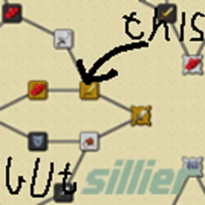 Silly skill trees