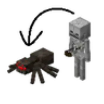 Mobs Active Ride│生物主動騎乘