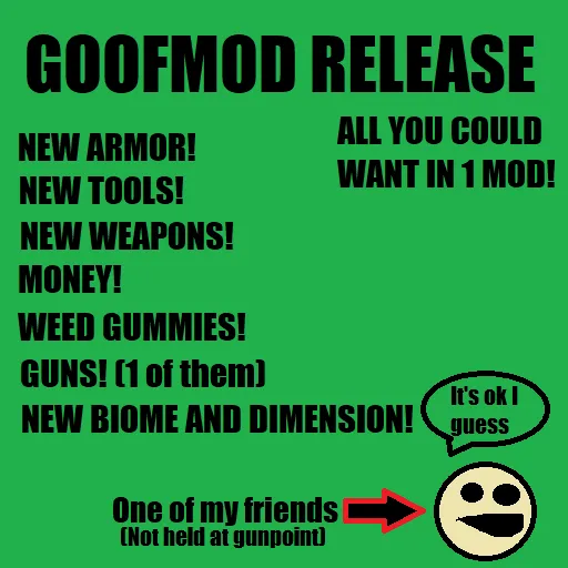 The Goof Project: Goofed Up