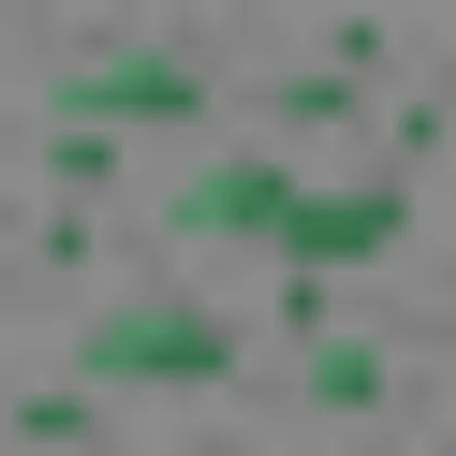 Further Ores