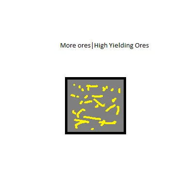 More ores| high yield ores