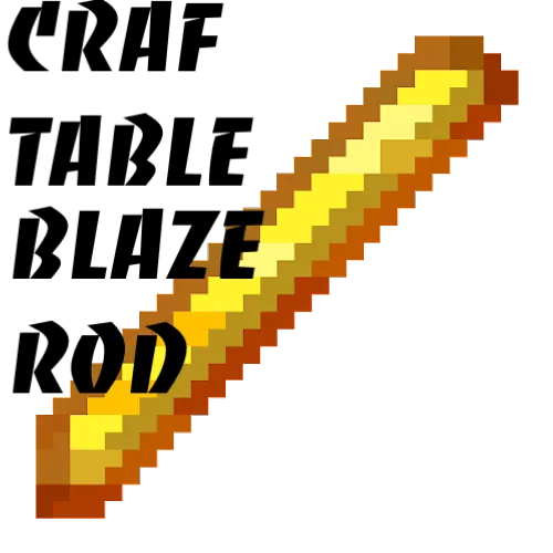 Get Craft! Uncraftable Items!