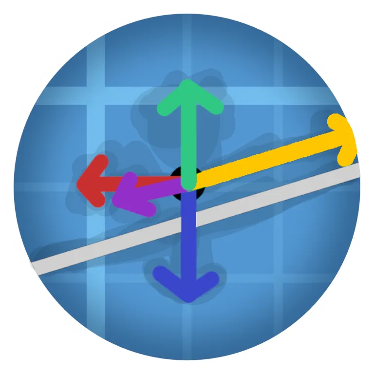 Create: Train Physics