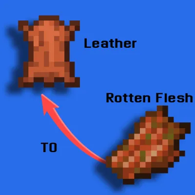 Rot-to-Hide