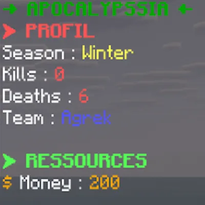 Apocalypssia Scoreboard