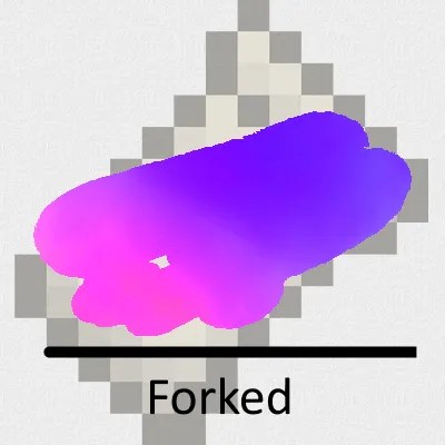 Cucumber Library: Refabricated [Forked]