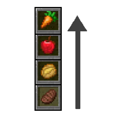 Life of Spice: Food Queue