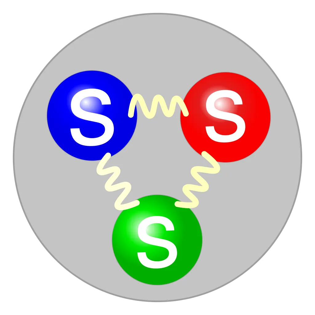 Strange Matter