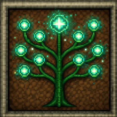 Skills Mastery Reimagined