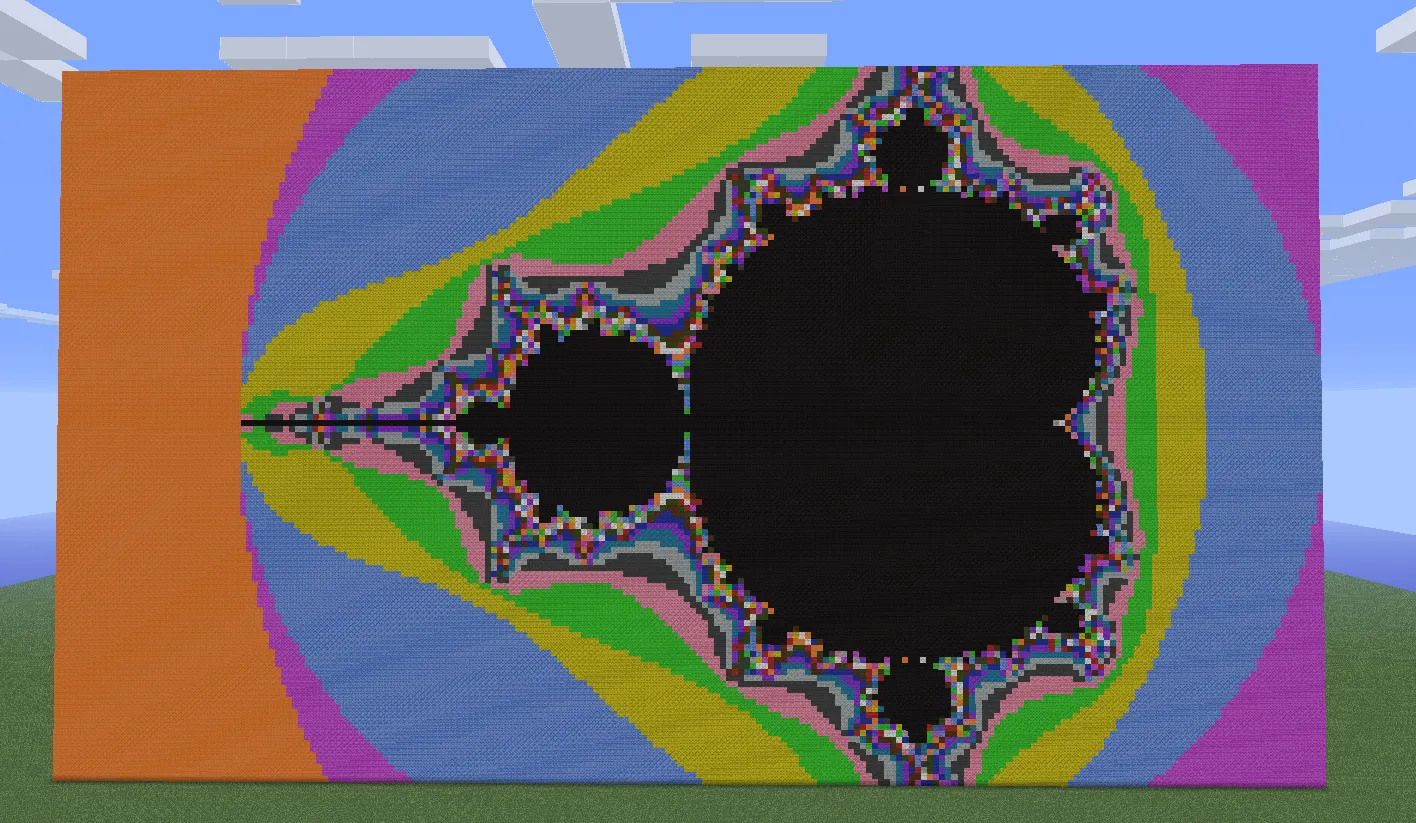 Mandelbrot