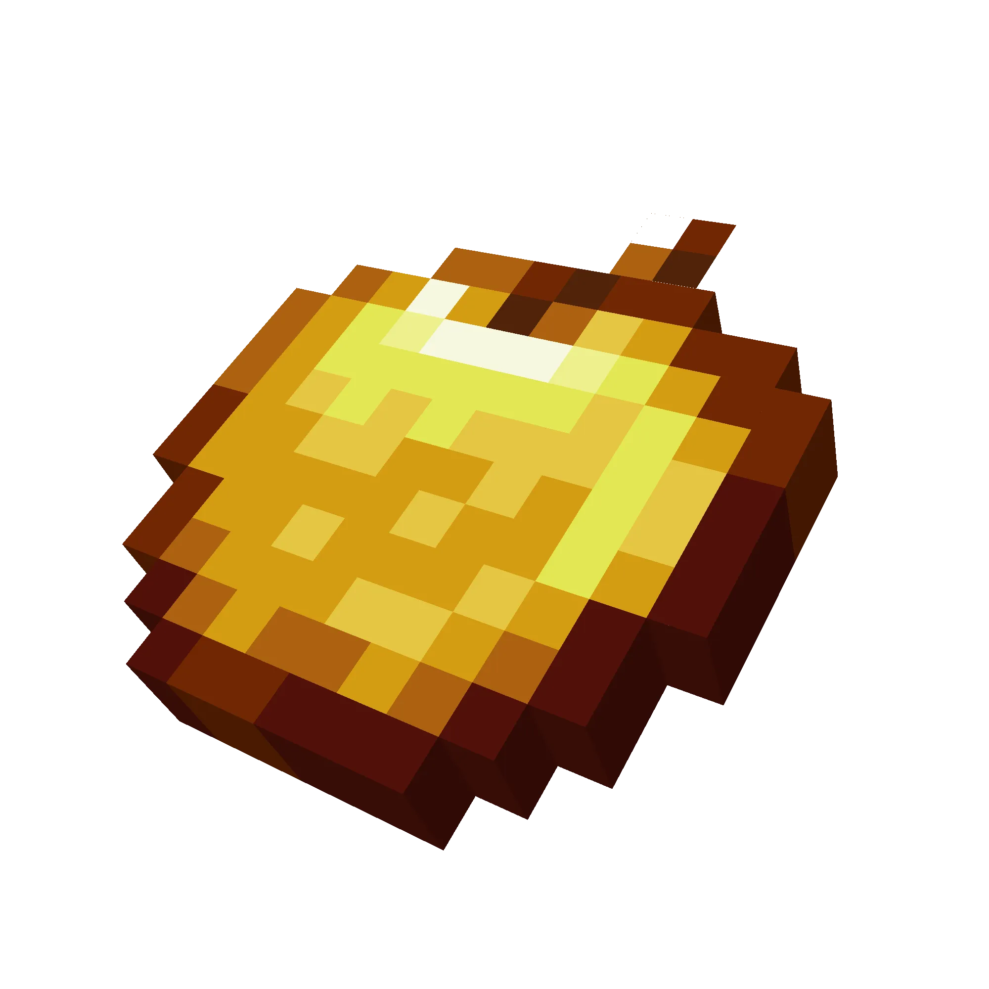 Easier Enchanted Apple