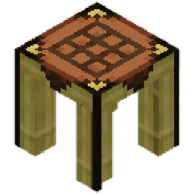 Mo' Crafting Tables