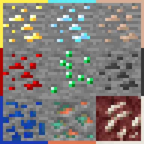 Ore Grids interconnected