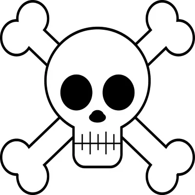 DeathReview