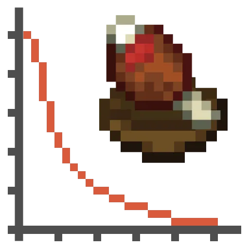 Spice of Life: Classic Edition