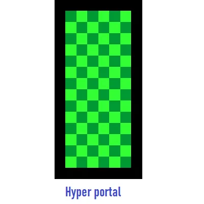 HyperPortal