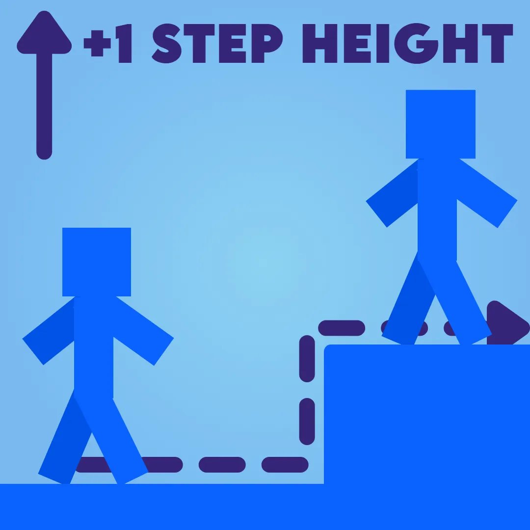Plus 1 Step Height