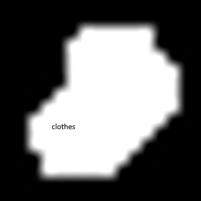 Simik's Super Cool Clothes