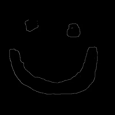 Rild Mod