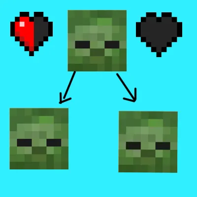 Duplicate Entities on Damage